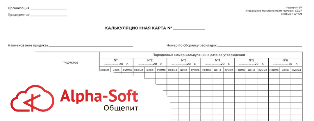 Калькуляционная карта блюд: как составить и рассчитать